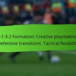Tactical Analysis: Player synergy, Teamwork dynamics, Communication patterns