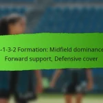 Tactical Analysis: Zone coverage, Pressing effectiveness, Defensive shape