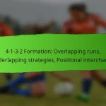 Defensive Midfielder in the 4-1-3-2: Ball recovery, Shielding defence, Tactical awareness