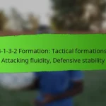 4-1-3-2 Formation: Width utilisation, Space control, Player positioning