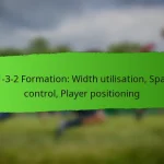 Set-Piece Specialist in the 4-1-3-2: Free Kicks, Corners, Tactical Execution