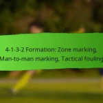 Tactical Analysis: Attacking efficiency, Shot creation, Goal conversion