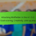 Tactical Analysis: Match footage breakdown, Player movements, Formation effectiveness