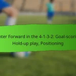 Tactical Analysis: Opponent weaknesses, Game plan adjustments, Formation adaptability