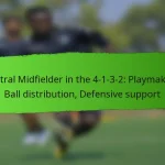 4-1-3-2 Formation: Pressing triggers, Defensive shape, Counter-pressing