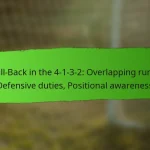 4-1-3-2 Formation: Ball recovery tactics, Formation adjustments, Player roles