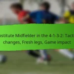 Tactical Analysis: In-game adjustments, Tactical flexibility, Player roles