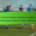 4-1-3-2 Formation: Midfield dominance, Forward support, Defensive cover