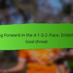 4-1-3-2 Formation: Set-piece organisation, Defensive line management, Midfield control